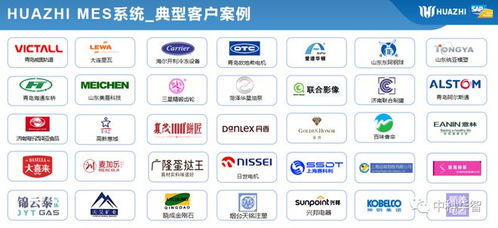 打造数智化工厂 华智MES生产模型模块的管理功能解析