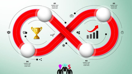 红发展案例解析“点线面体”的结构化思维